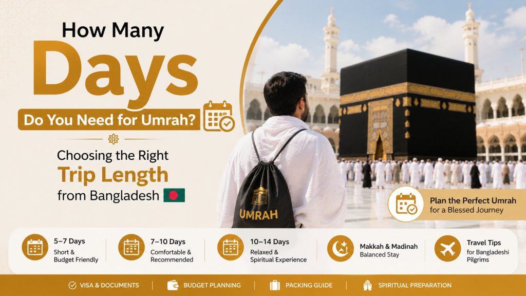 How Many Days Do You Need for Umrah Choosing the Right Trip Length from Bangladesh