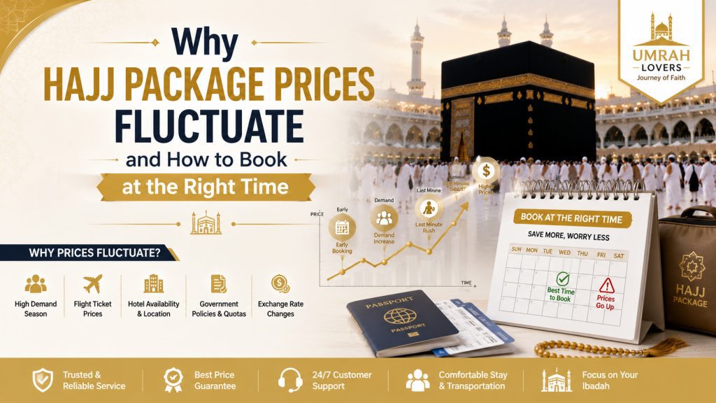 Why Hajj Package Prices Fluctuate and How to Book at the Right Time
